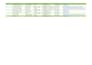 do fast and accurate data entry, copy paste, PDF to excel